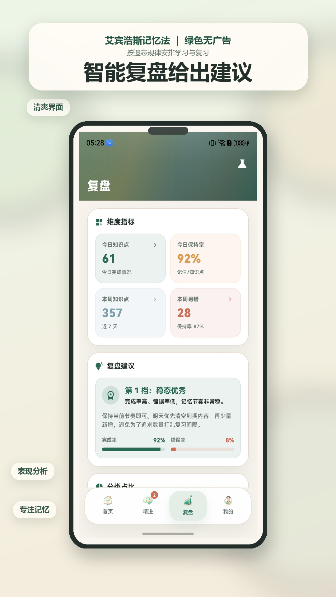 学习统计趋势截图